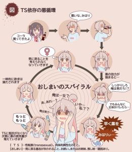 【画像】おにまいのまひろちゃんで65536回抜いたｗｗｗｗｗ