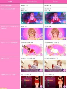 【悲報】新作バニーガーデン、普通にswitch版規制されるｗｗｗｗｗ