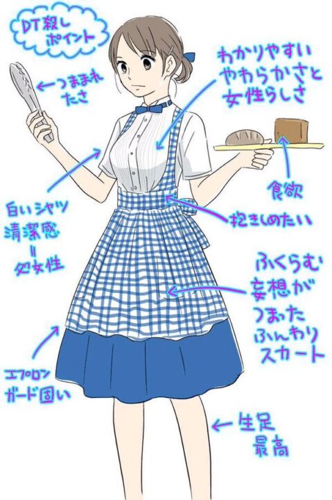 【画像】神戸屋の女店員の制服考えたやつって絶対エロいこと考えながら作ったよな