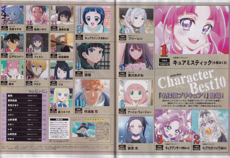 【画像】キュアアルカナ・シャドウもいいけど主人公二人も可愛いぞｗｗｗｗｗ